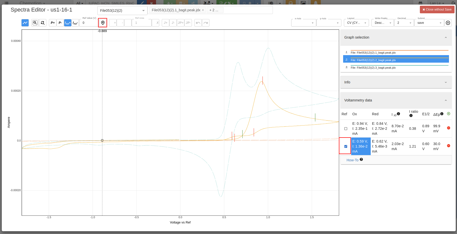 chemspectra cv before set reference