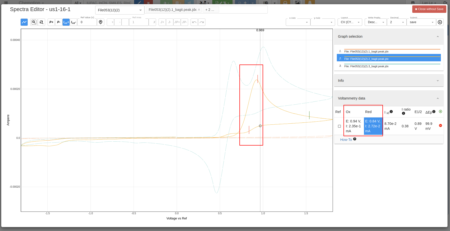 chemspectra cv add peaks