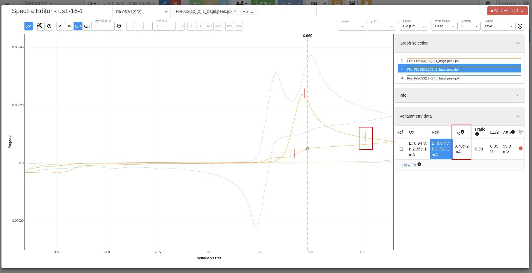 chemspectra cv add peckers