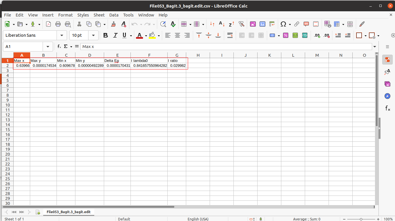 chemspectra cv csv