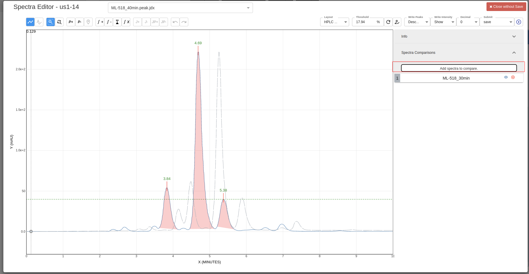 chemspectra HPLC compare