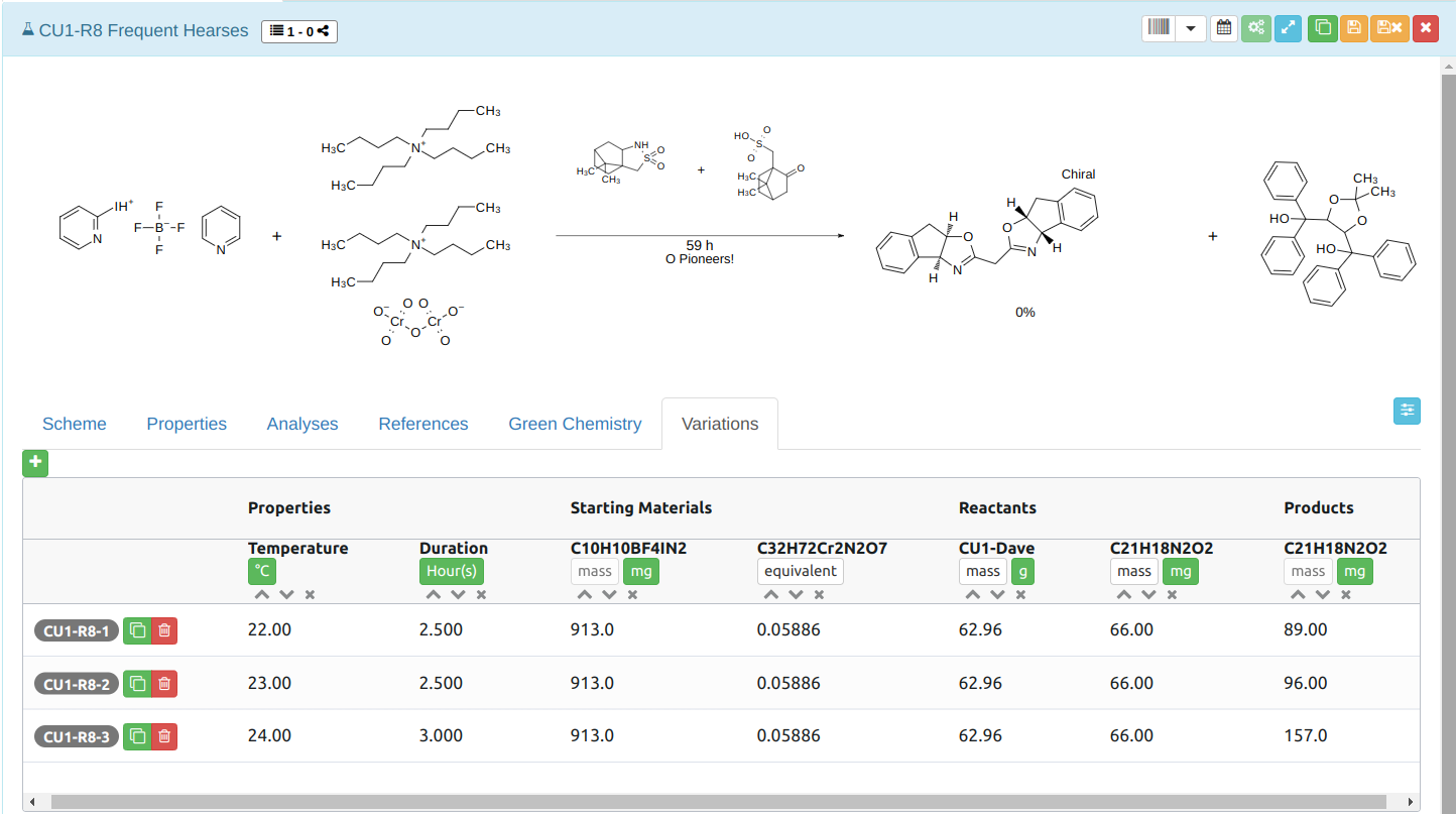 reaction_variations_table