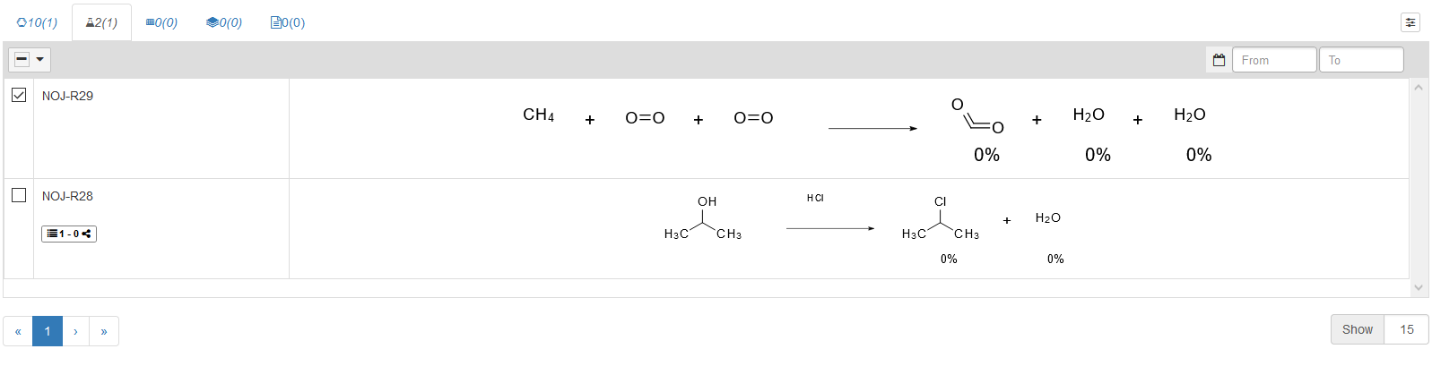 Reactions list